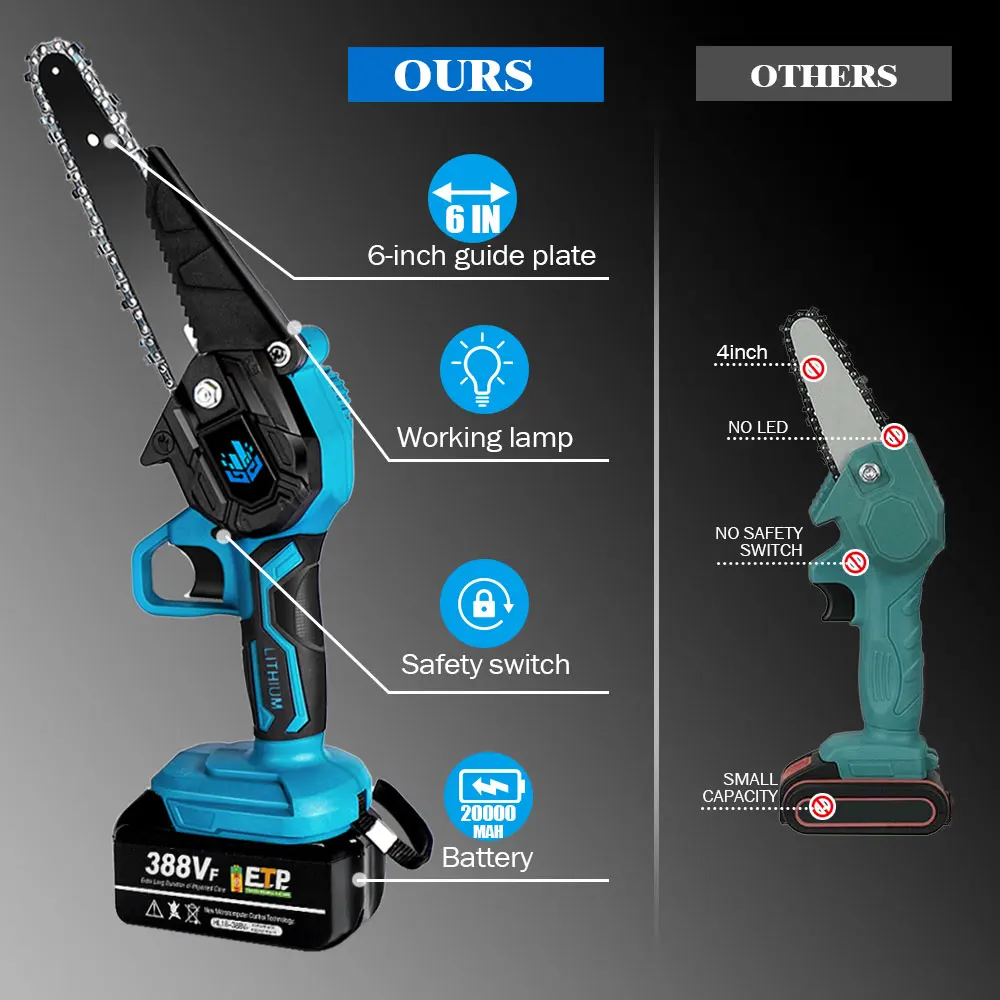 Беспроводная Электрическая цепная пила садовый инструмент 6 дюймов 1200 Вт с