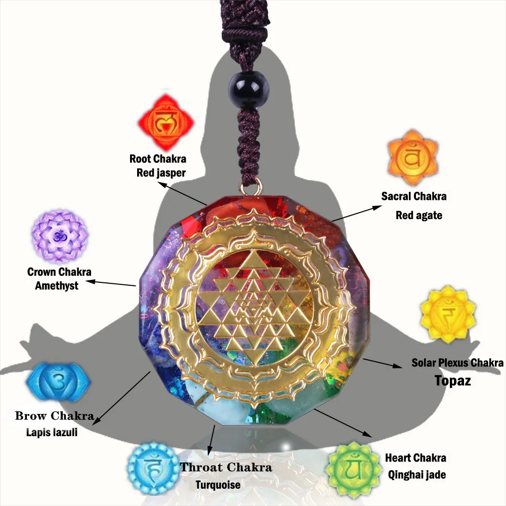 

LOOKER Orgonite Pendant Sri Yantra Necklace Sacred Geometry Chakra Energy Necklace Meditation Jewelry