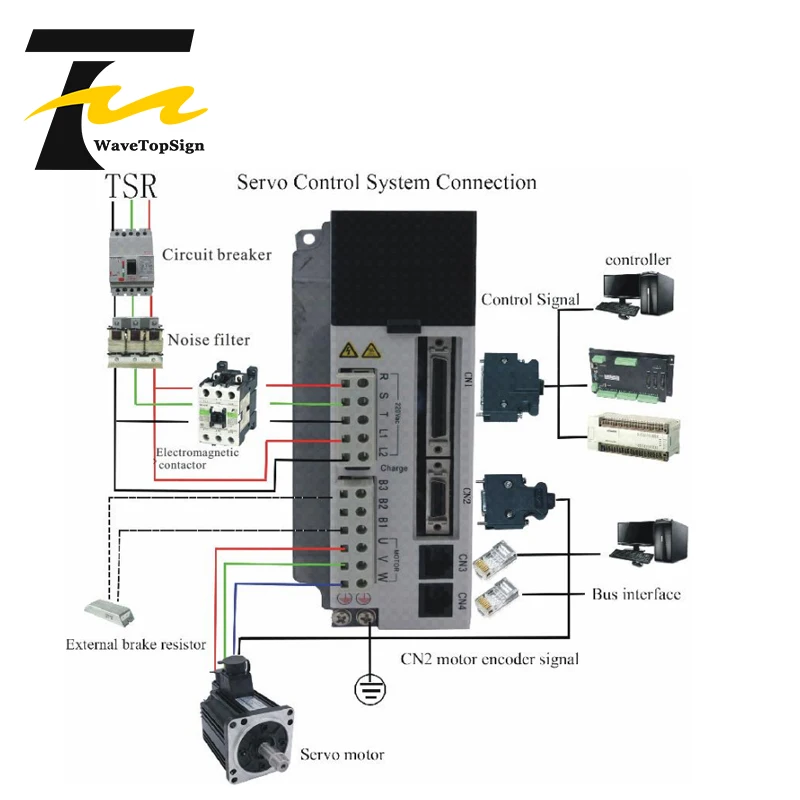 JMC JASD7502 2500 и 80JASM507230K драйвер серводвигателя переменного тока 750 Вт 3000 об/мин