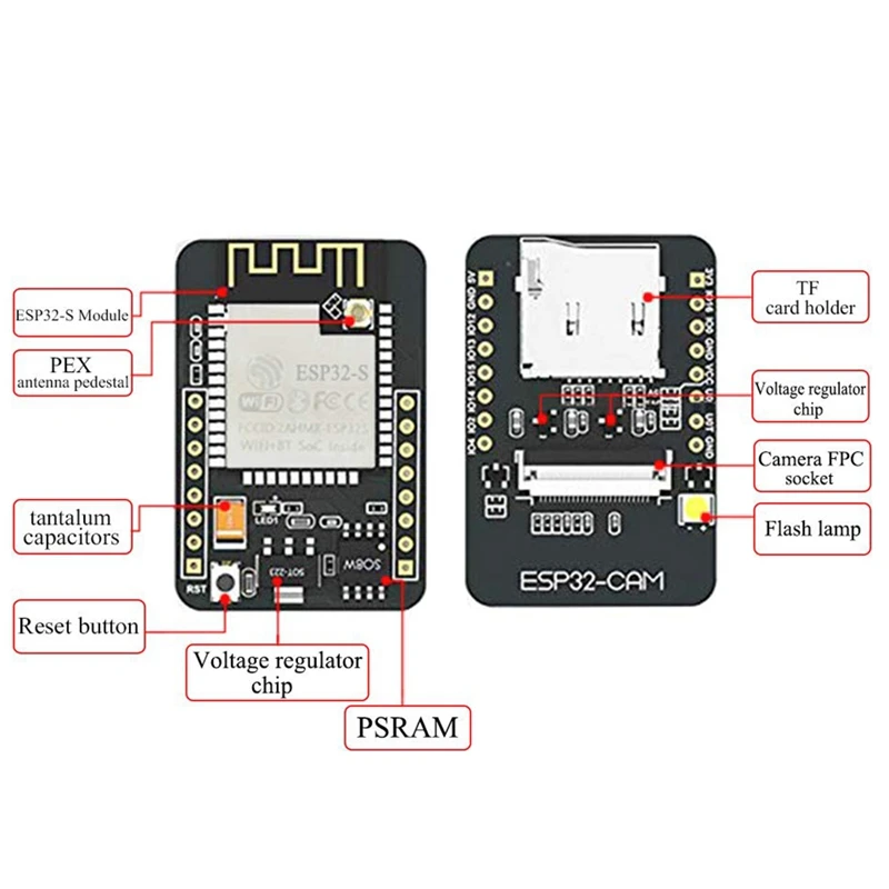Esp32-Cam камера Wifi + Bluetooth модуль 4M Psram двухъядерный 32-битный процессор макетная плата