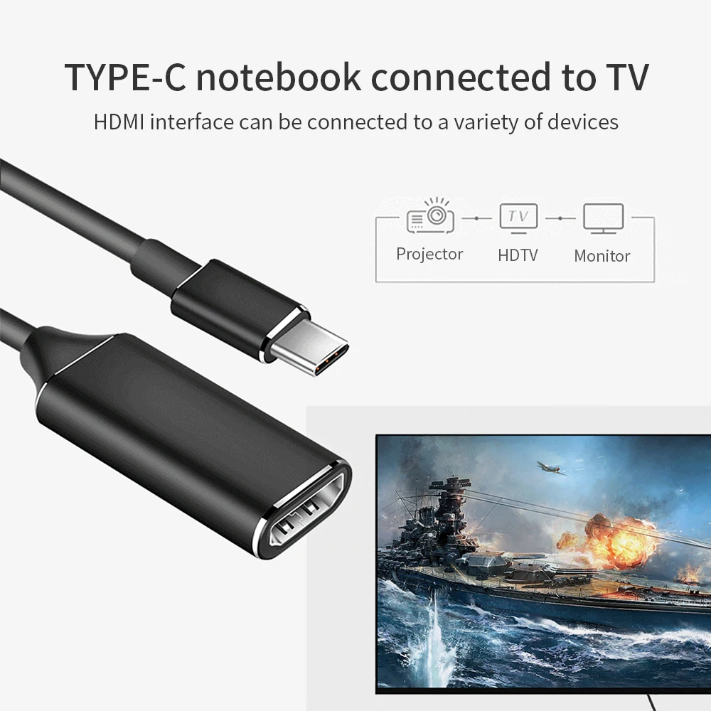Кабель Переходник USB C на HDMI совместимый адаптер конвертер 4K 30 Гц Type кабель для IOS
