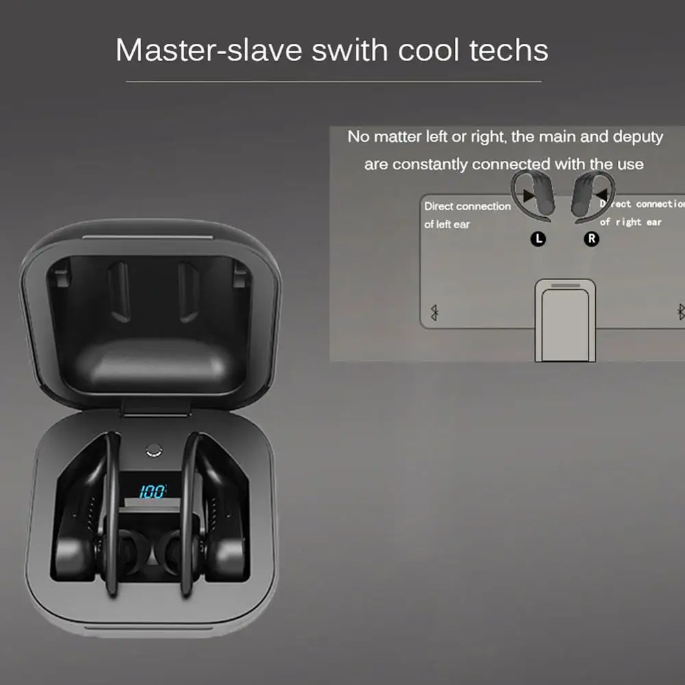 Спортивные наушники 8D стерео TWS Bluetooth 5 0 Беспроводные с крючком светодиодный