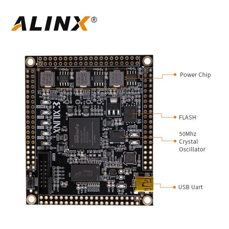 ALINX SoM AC616B: Xilinx Spartan 6 XC6SLXLX16 FPGA System на модуле|Демонстрационные стенды| |