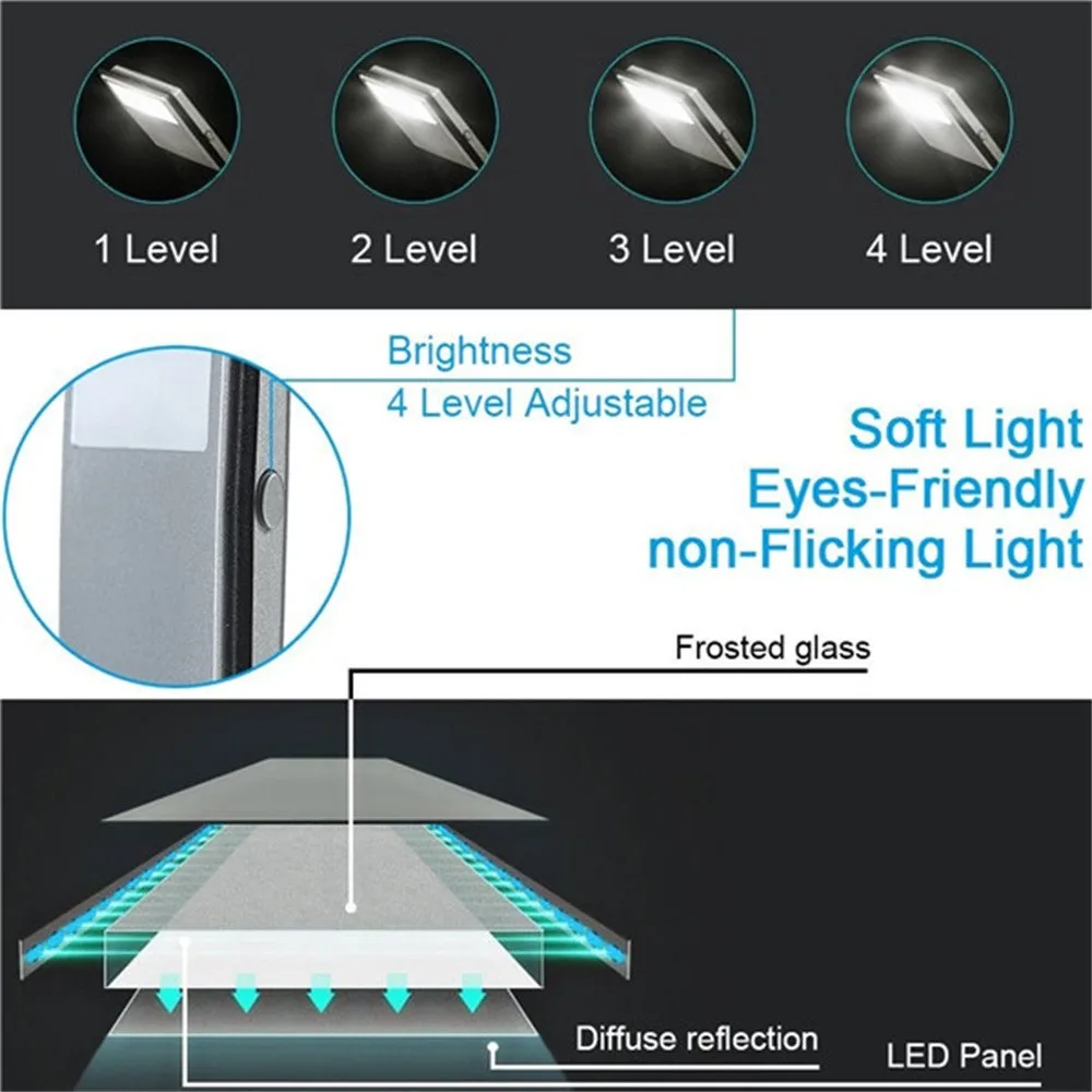 Перезаряжаемый светодиодный светильник для электронных книг Kindle PaperWhite 4