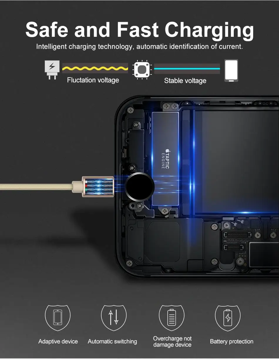 Кабель Micro USB Jellico для быстрой зарядки Xiaomi Redmi Note 5 Pro Android мобильный телефон кабель