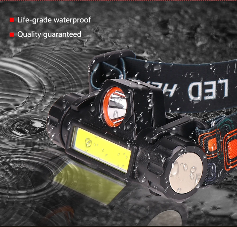 Портативный Миниатюрный налобный фонарь COB Светодиодный 1 * Встроенный