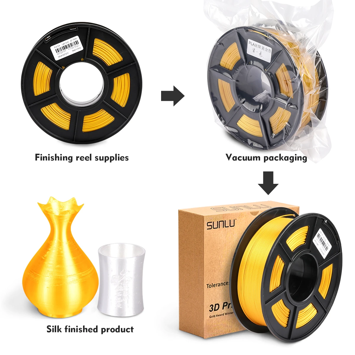 PLA шелковые нити LIGHTGOLD шелк 1 кг 2 фунтов 75 мм за рулон 3D-принтеры DIY для 3D печати