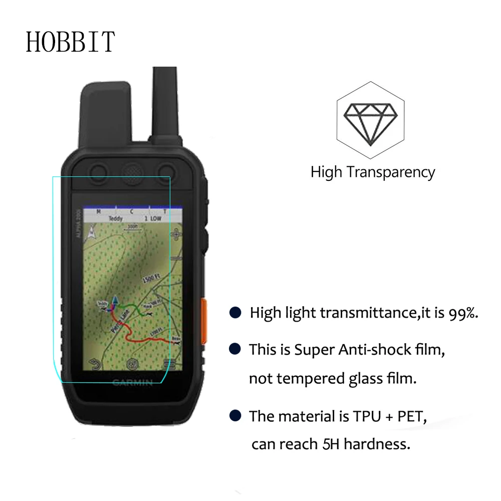 3 шт. HD Прозрачная пленка против царапин для Garmin Alpha 200i мировой ручной GPS ЖК нано
