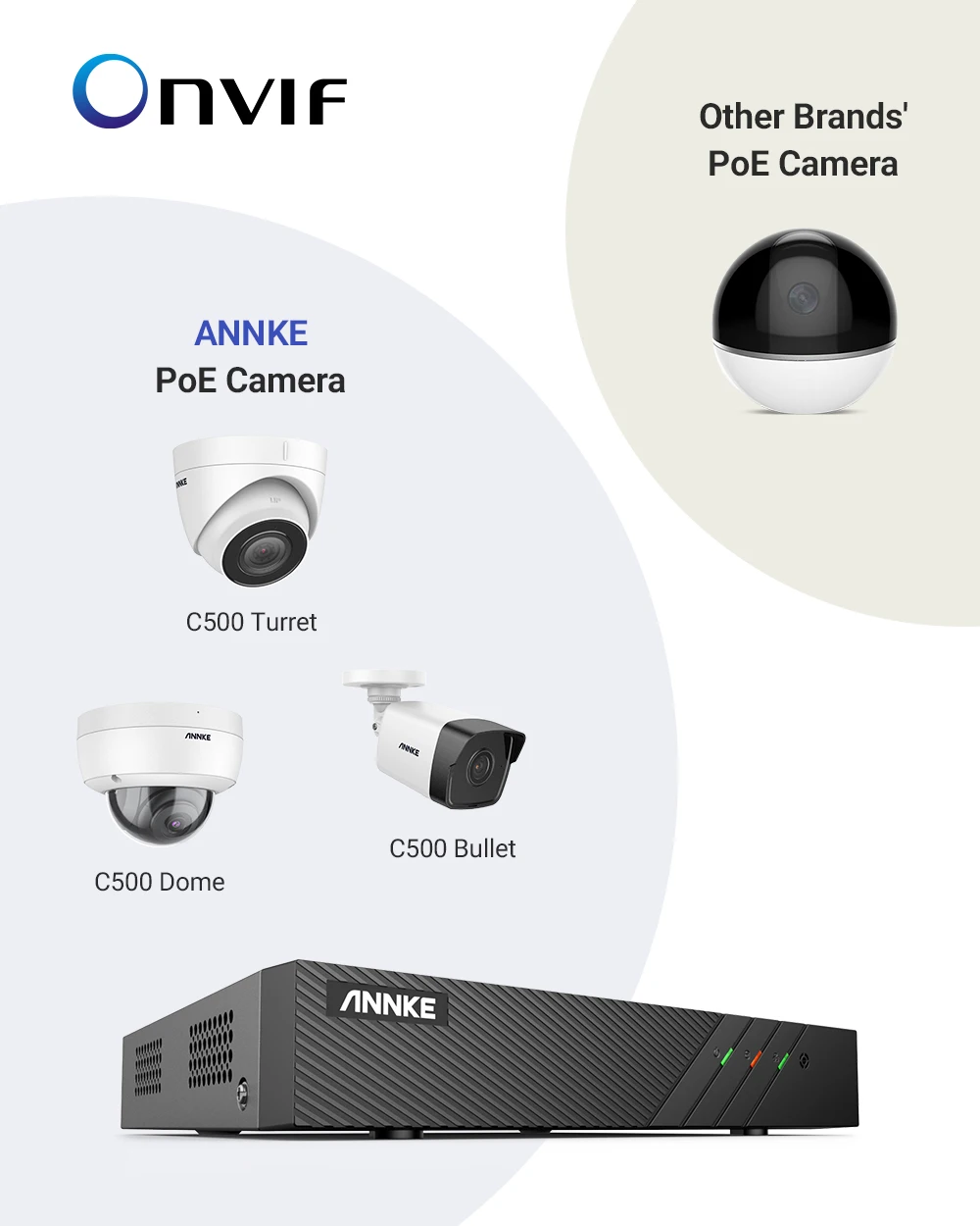 ANNKE H.265 + 6MP 8CH PoE NVR для ip камеры безопасности Система 24/7 запись удаленный доступ Plug