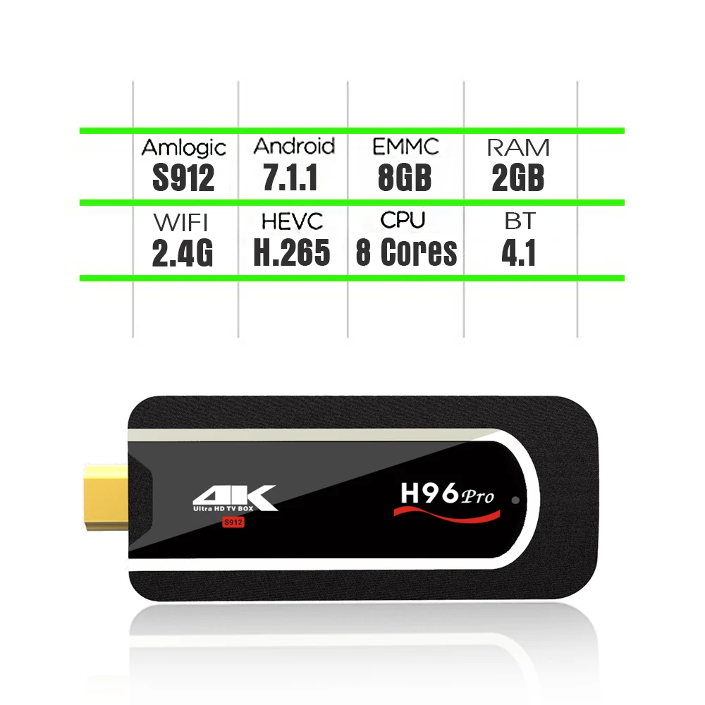 H96 Pro мини ПК Коробка ТВ Amlogic S912 восьмиядерный 2 Гб RAM 8 ГБ/16 ГБ ROM 4G WiFi Netflix 4K Android TV Smart