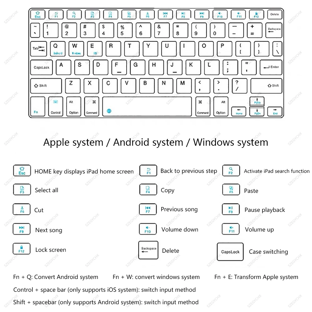 Чехол для iPad Pro 11 чехол 2nd 12 9 4th 2020 8th 10 2 7th 2019 5 Mini 7 6-го поколения с Bluetooth клавиатурой |