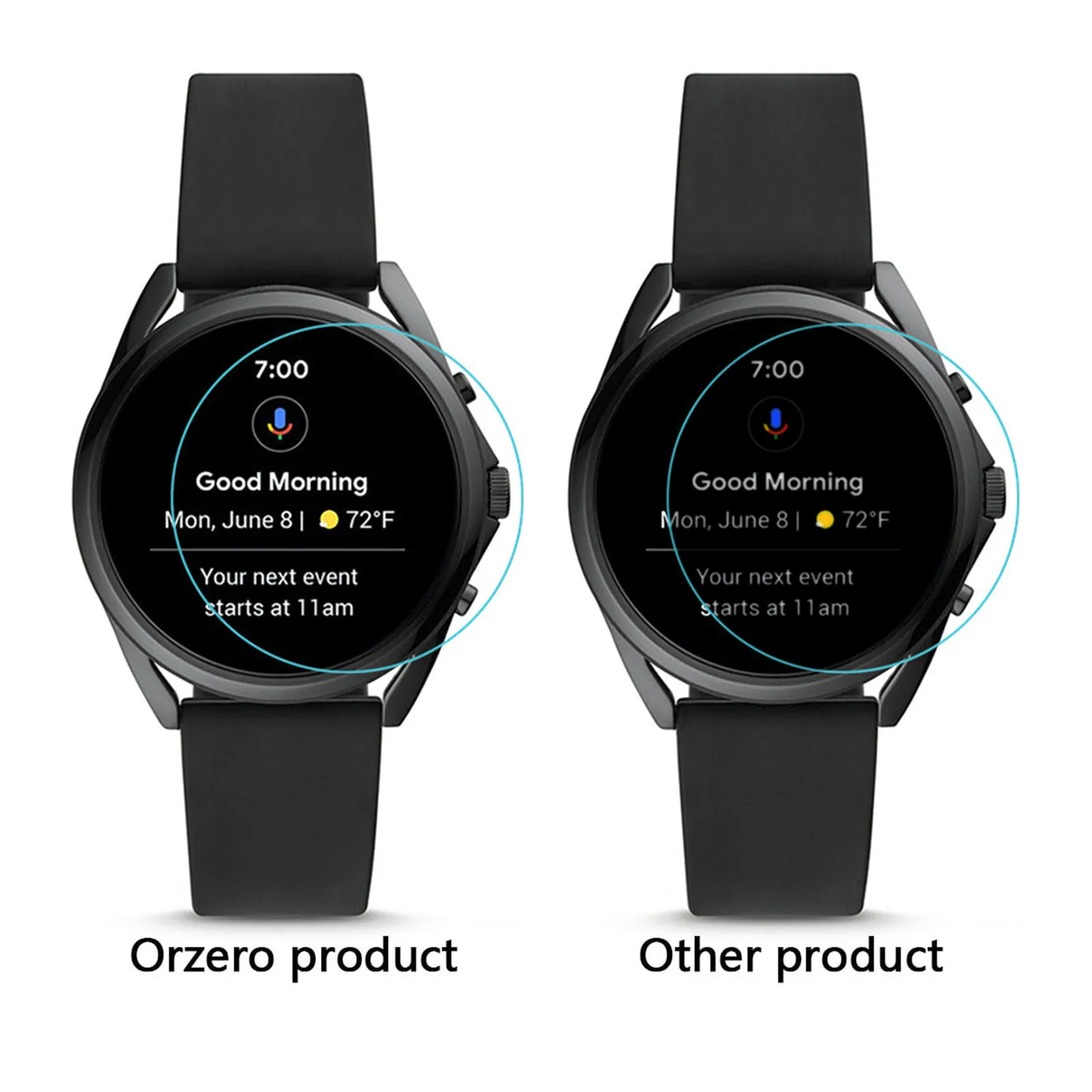 

3PCS Protective Film Watch Screen Protector For Fossil Gen 5LTE HD Ultra-thin Transparent Full Protective Film Watch Accessories