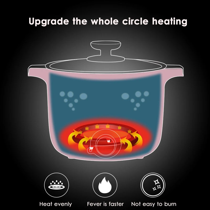 

600W 1.5L Multifunction Stainless Steel Electric Cooker Noodles Pots Rice Cooker Samll 1-2 People Frying Soup Pots Rice Cooker