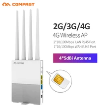 300Mbps 4G LTE Wifi Router plug&play Modem With SIM Card Slot Wireless Access Point 4*5dBi Omnidirectional Antennas