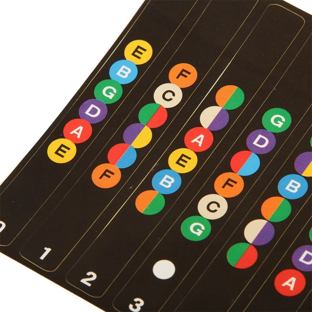 Акустические наклейки гриф электрогитары для отпечатков пальцев и лада | Спорт