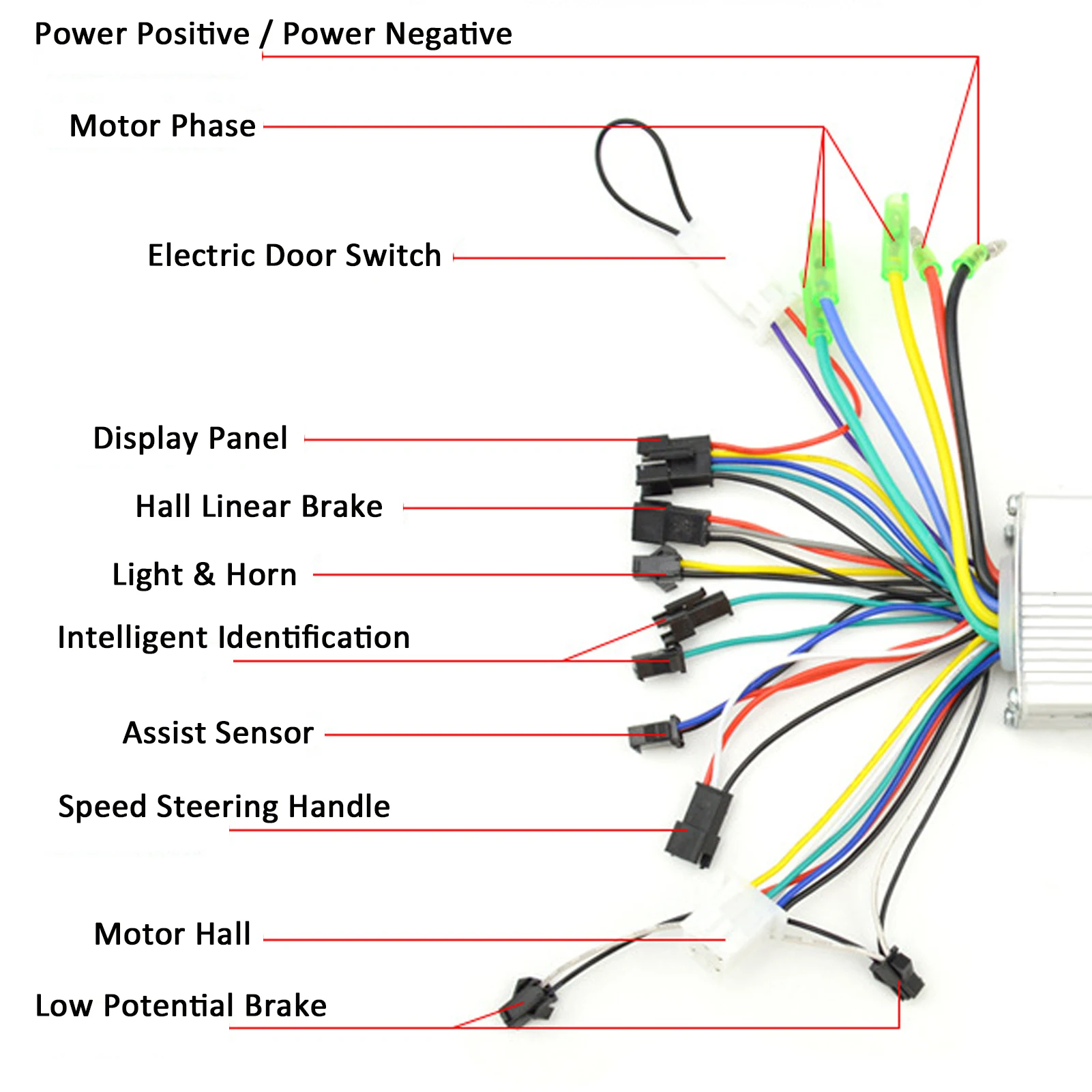 

Electric Scooter LCD Display Panel Brushless Controller Kit Brushless Gear Hub Motor Ccontroller Electric Bike Conversion Kit