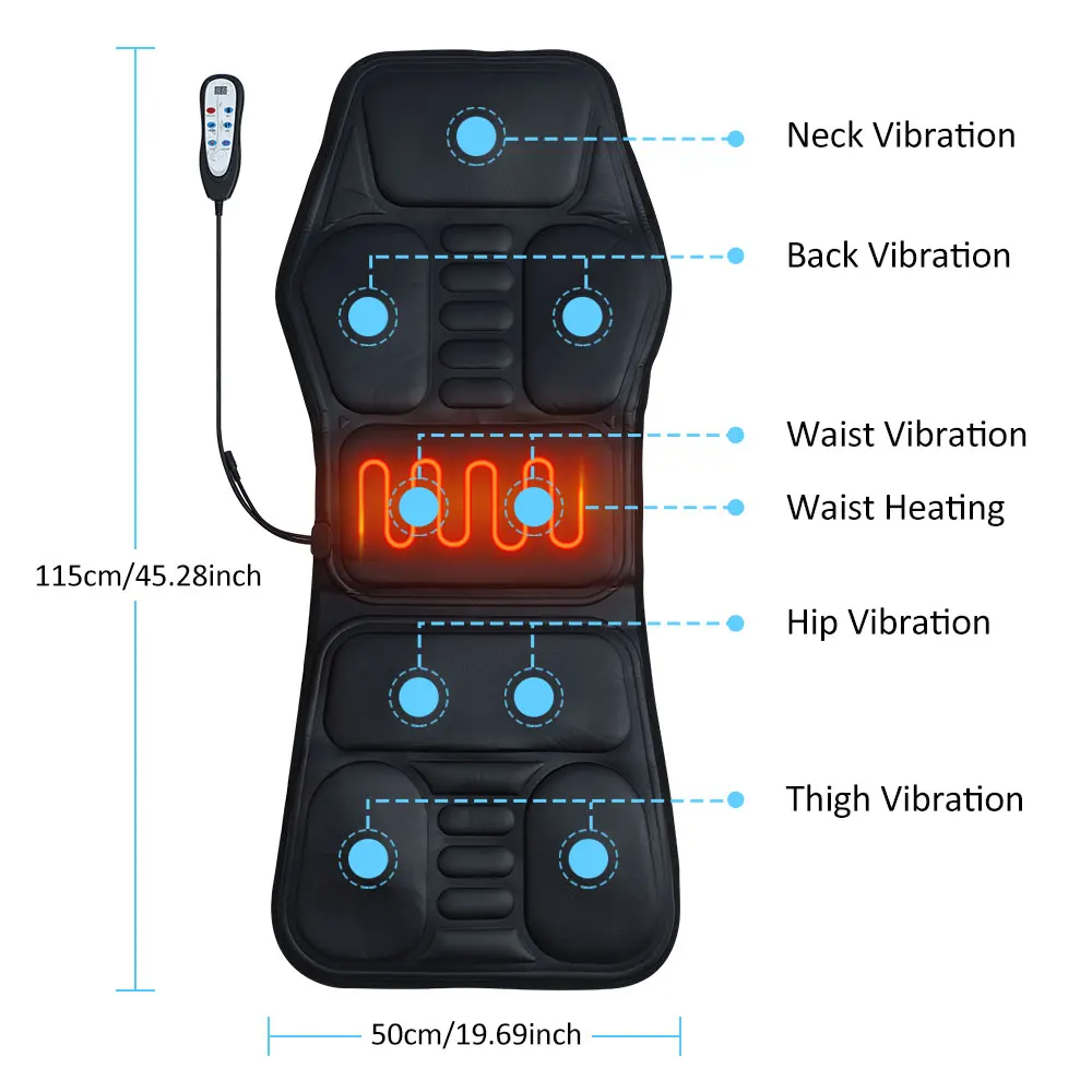 

Personal Care Appliances
