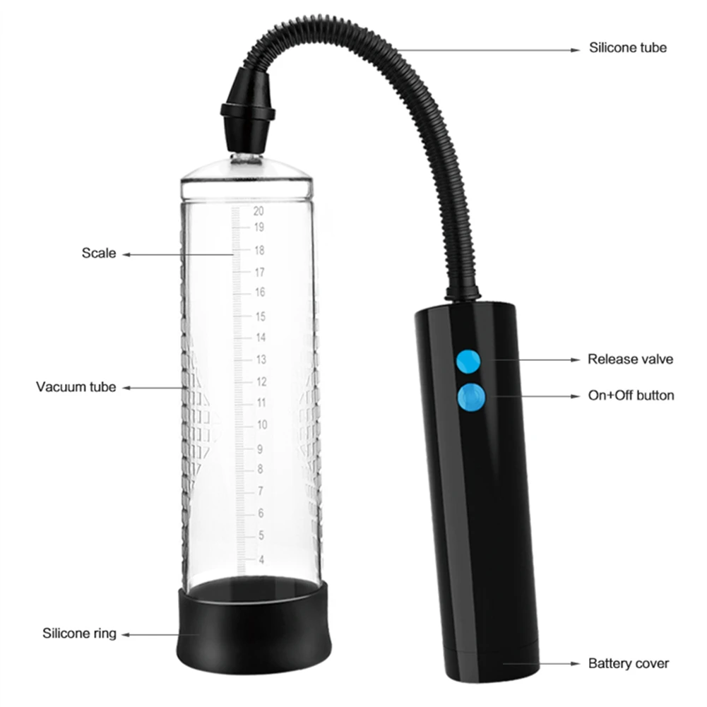 Электрический насос для пениса USB Перезаряжаемый автоматический вакуумный