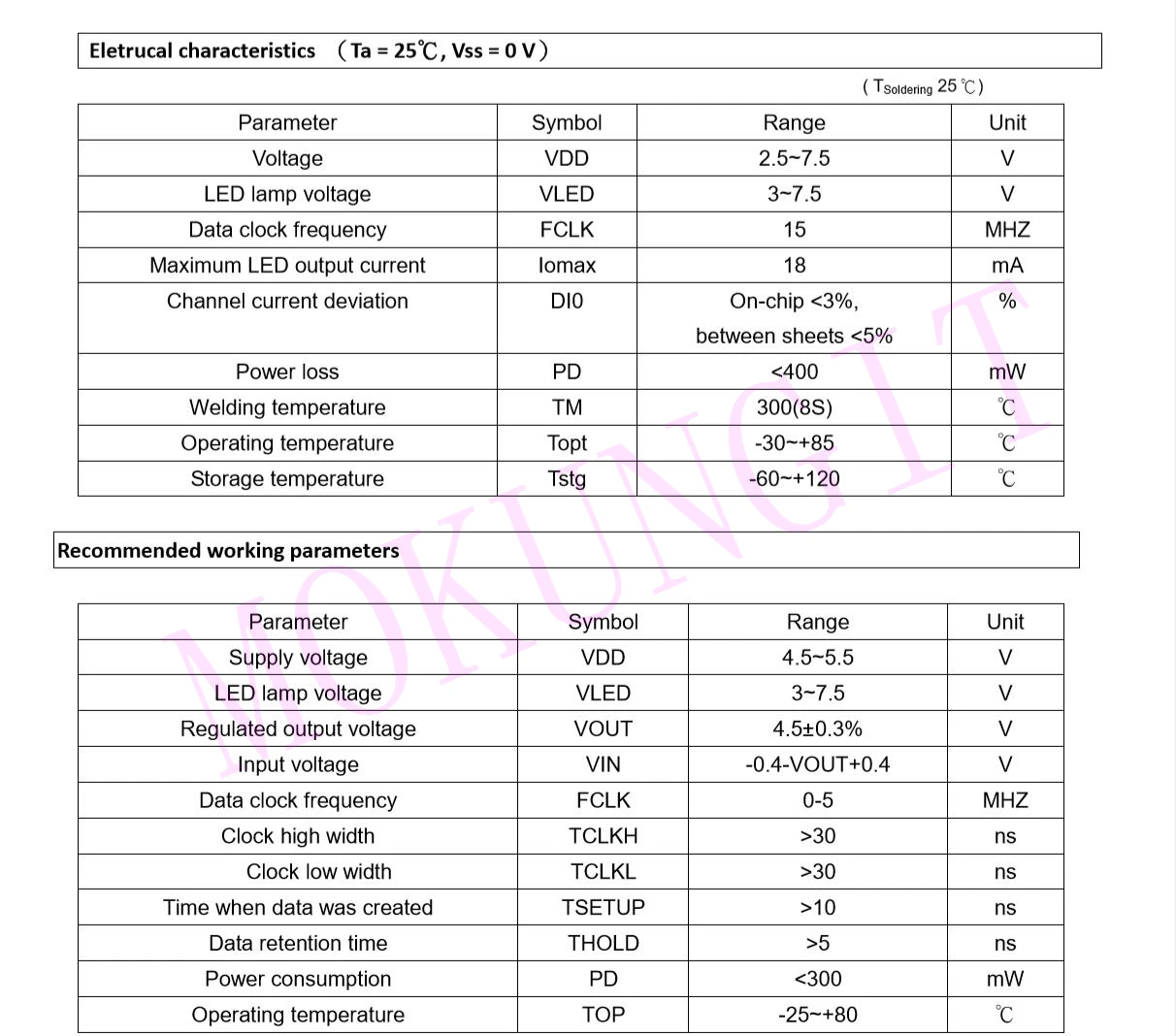 В переменного тока, 50-1000 шт. DC5V SK6805-EC15 SK6812 1515 встроенный контроллер Тип светодиодный прибор приемно-Digital rgb полный цвет светодиодный чип APA102 1515 5V