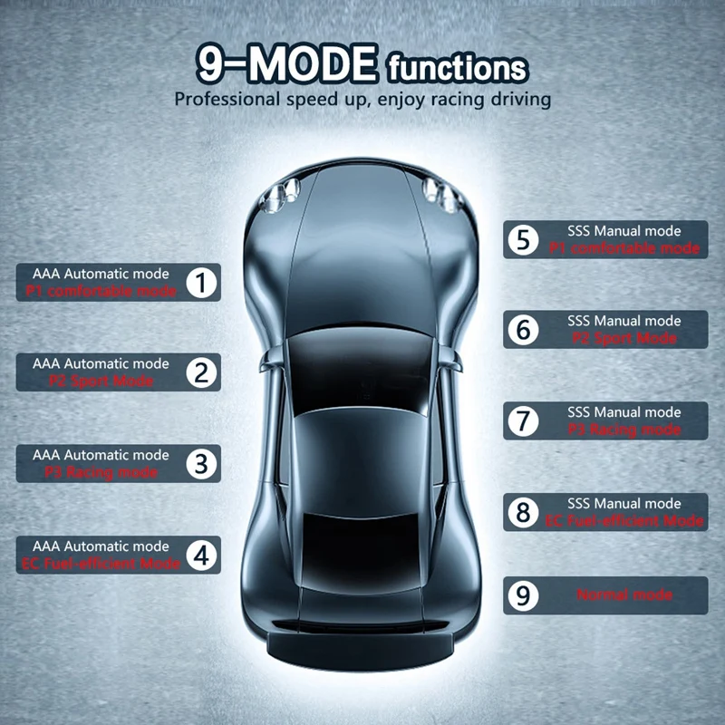 

9 , , - Jeep Wrangler JK Dodge Challenger RAM 1500