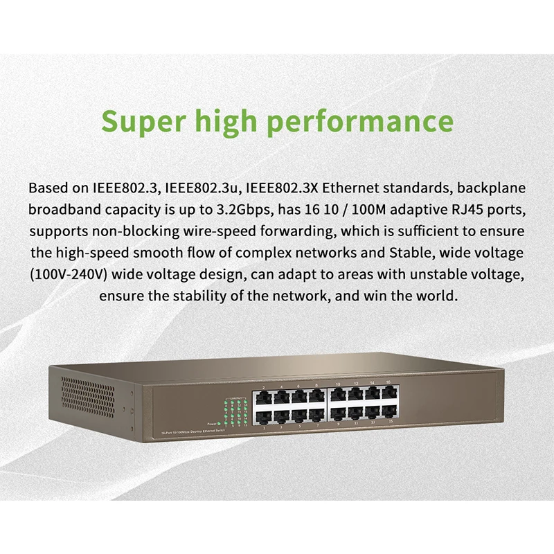 GLVISION GLTEF1016D 16 портов 10/100 м 3 2 Гбит/с авто MDI/MDI X половина/полный DuplexFast энтернет