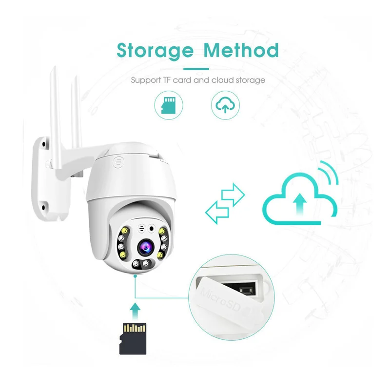 

Wireless Wifi IP Camera Outdoor Night Vision Human Detection Auto Tracking Security Protection Video Surveillance CCTV Camera