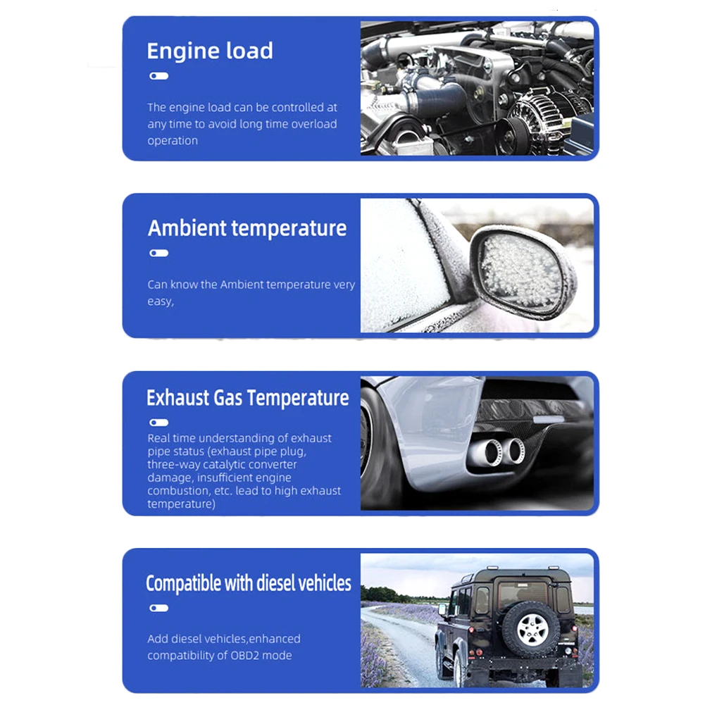 

Car Head Up Display GPS OBD Dual Smart Gauge with Adjustable Bracket Alarm Ambient Light Clear Fault Code Speedometer OBD2 Meter