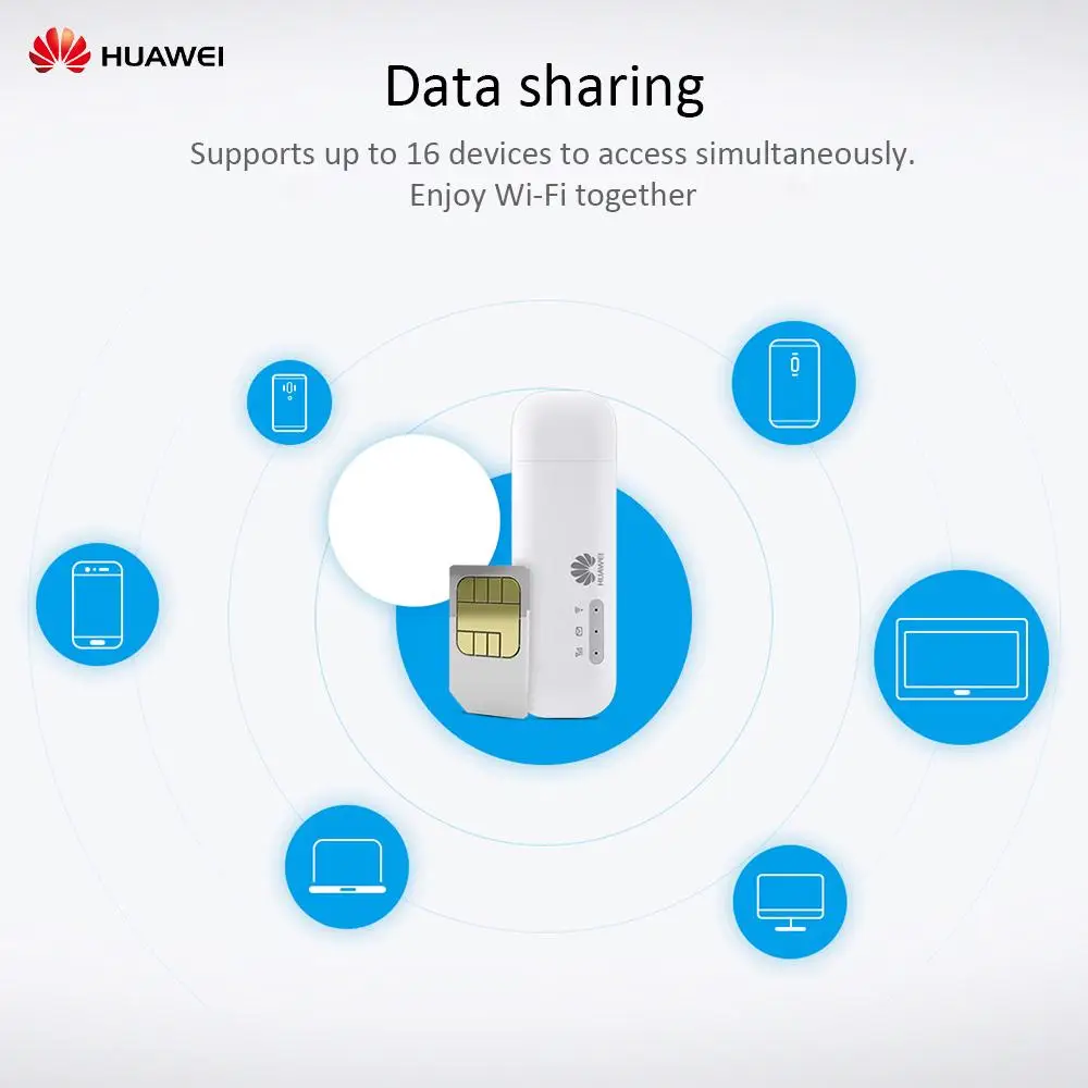 huawei e8372 e8372 820 wifi 2 mini 4g lte беспроводной порта