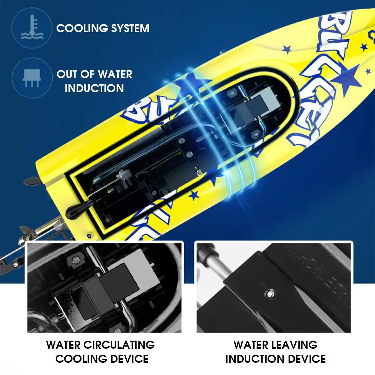 новая бесщеточная радиоупр