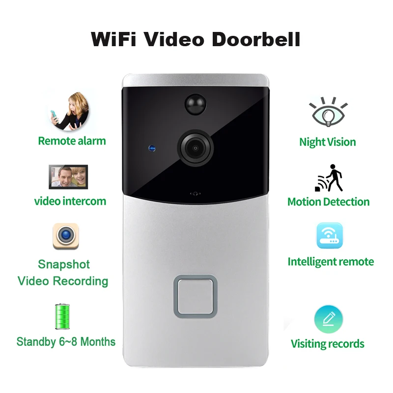 Умный видеодомофон с камерой беспроводной Wi Fi дверной звонок для системы