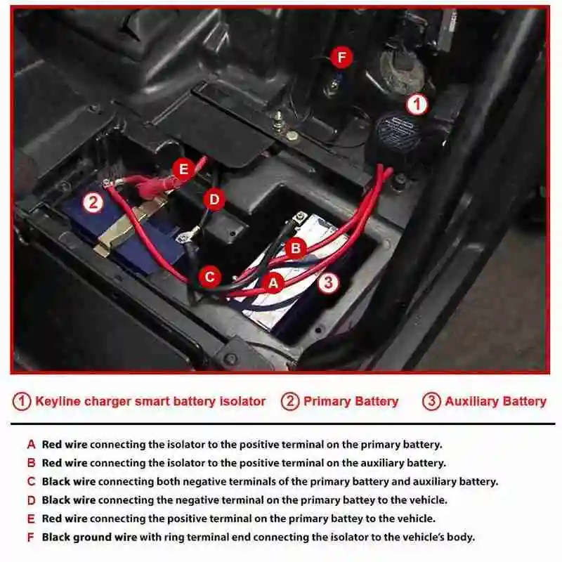 

12v 140a Voltage Sensitive Relay, Vsr Charging Connection, Independent Working Automatic Charger