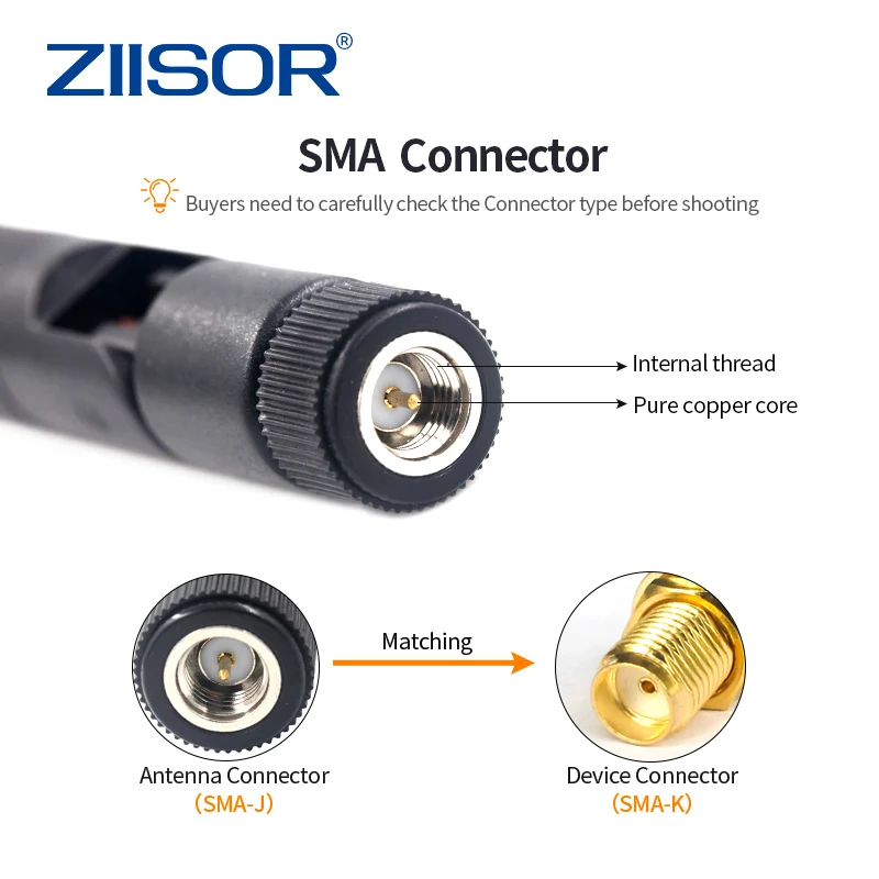 LoRa 868 МГц всенаправленная антенна RP SMA Male антенны Mini для беспроводного модуля