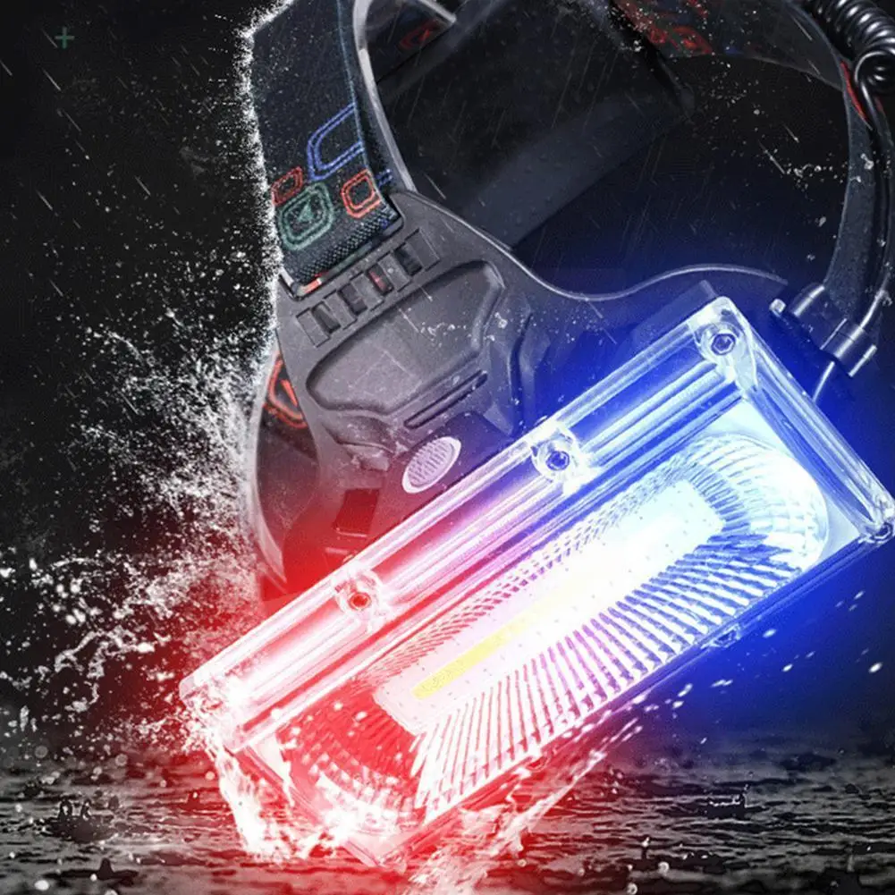 

Мощный светодиодный налобный фонарь Cob с зарядкой от Usb, Головной фонарь с красным и белым светом, уличный светодиодный светильник B2z0 для кем...