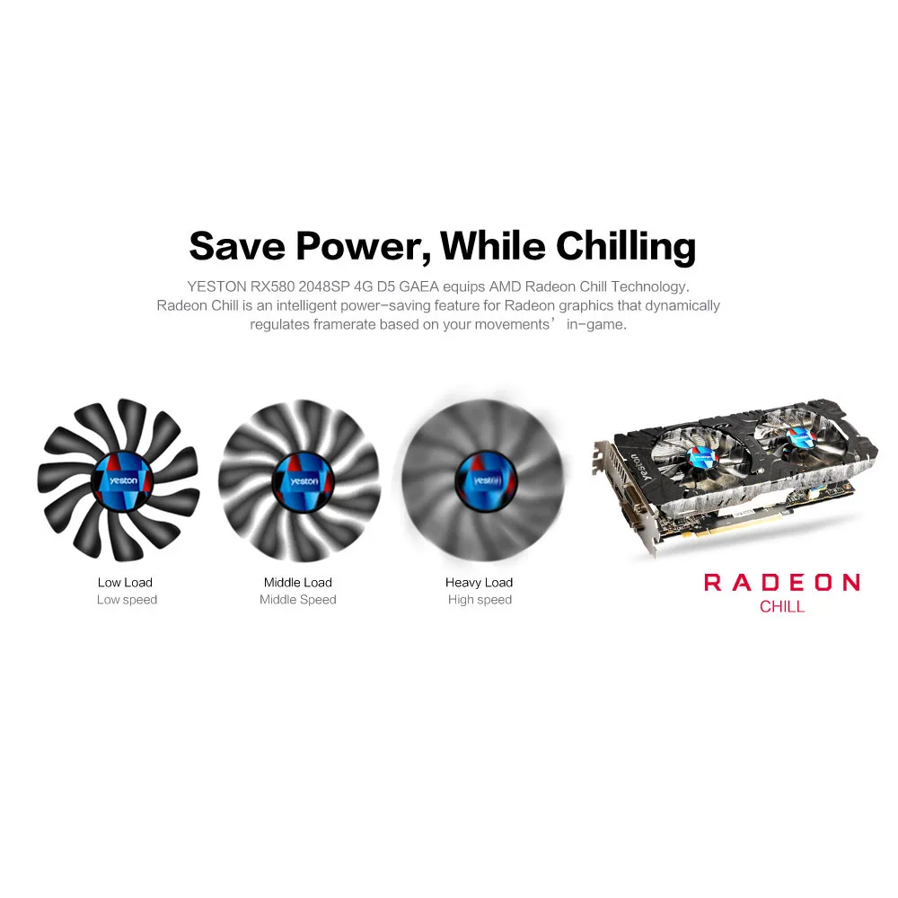 Yeston RX580-2048SP-4G D5 GAEA Видеокарты Radeon Chill Polaris 20 двойной вентилятор охлаждения 4 ГБ GDDR5 256bit DP/HDMI/2xDL-DVI-D