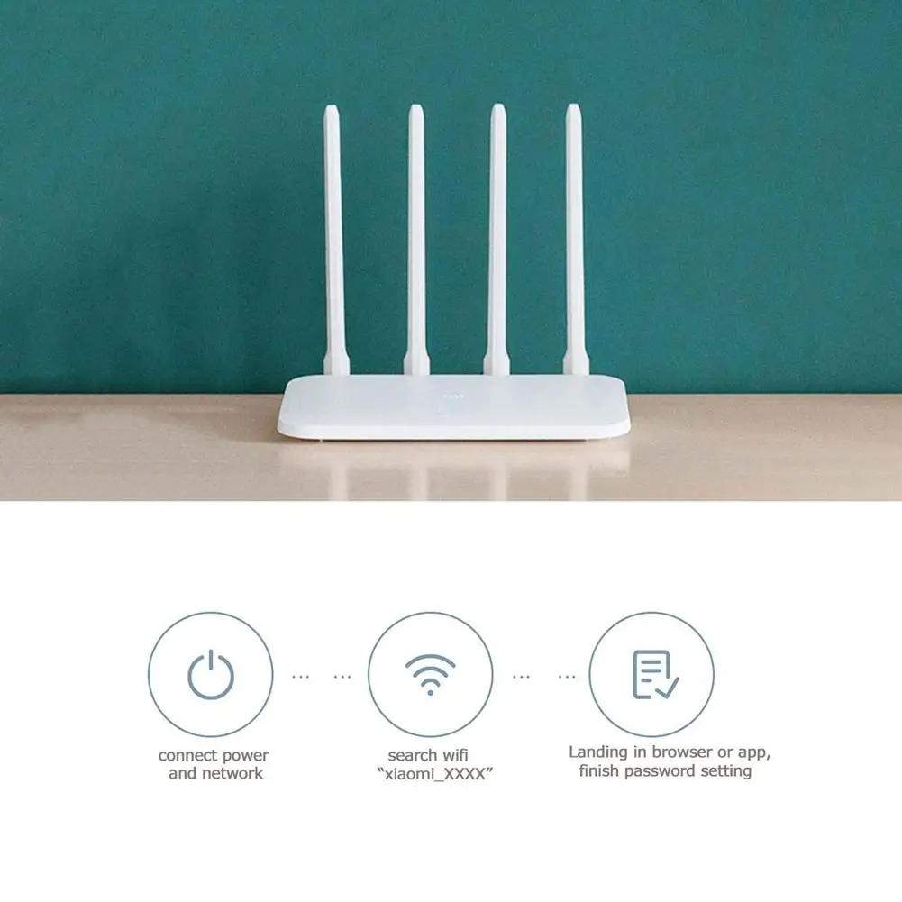 

Xiaomi Mi Router 4C 4 Antenna 2.4G 300Mbps APP Control WiFi Wireless Router ABS 2.4GHz Single Band Router 1 x Wan