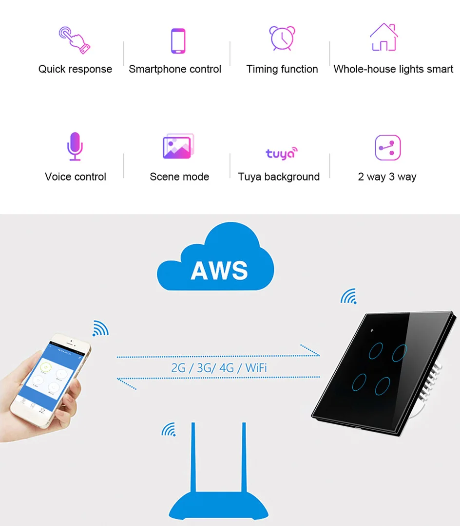 1, 2, 3, 4 банды, WiFi, умный светильник, сенсорный выключатель, дистанционное управление с помощью приложения, AC 85 в, 220 В, ЕС, Великобритания, стандарт, беспроводной умный дом, 1, 2, 3, переключатель