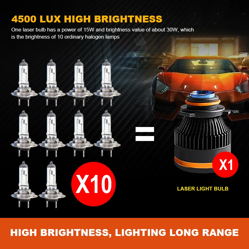 

LED H7 H8 H9 H11 Laser Spot Light HB3 HB4 Car Headlights Motorcycle Spotlight off road Car Fog Light Bar led working lights