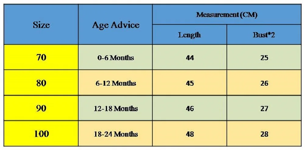 

PUDCOCO Newborn Infant Baby Girls Clothes Fly Sleeve Romper Cartoon Print Patchwork Jumpsuit Outfit 0-24M