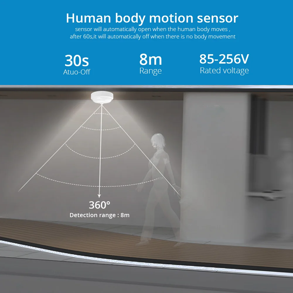 Круглый/овальный светодиодный влагозащищенный потолочный светильник IP65