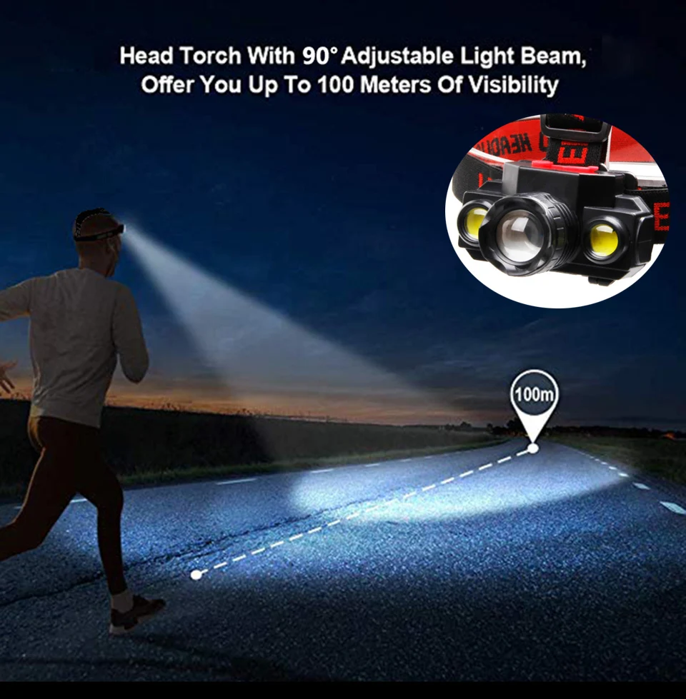 Powerful XP-E Q5 &ampamp COB Led Headlamp Use Rechargeable 18650 Battery Headlight Zoomable Head Flashlight Lamp Torch Light Camping | Лампы и