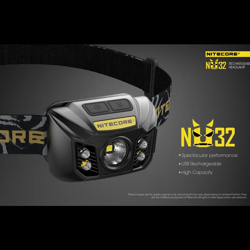 Оригинальный высокопроизводительный перезаряжаемый налобный фонарь Nitecore NU32