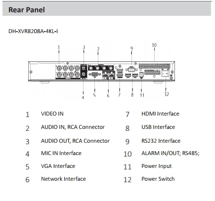 

Dahua 4K 8 Channel XVR Recorder 4K 1U Digital Video Recorder Supports HDCVI AHD TVI CVBS IP Max 24 Face Pictures 2 HDMI