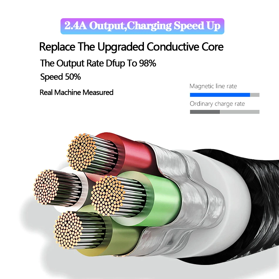 Магнитный кабель зарядное устройство Micro usb type C осветительный кабель 2A Быстрая зарядка USBC/type-C провод для iPhone samsung кабели для мобильных телефонов