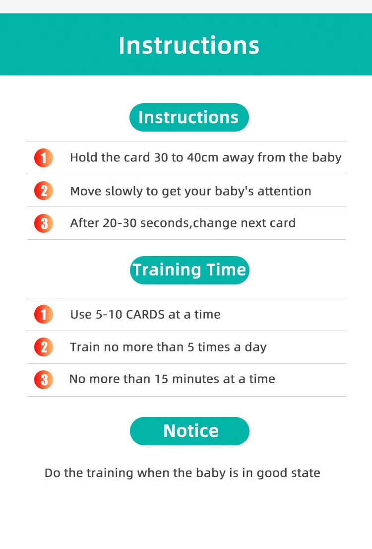 Детские Обучающие карты Игрушки для раннего образования визуальное возбуждение