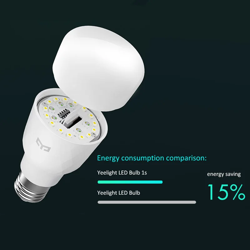 Умная Светодиодная лампа Yeelight 1S красочная YLDP13YL 800 люмен 8 5 Вт E27 лимонный цвет
