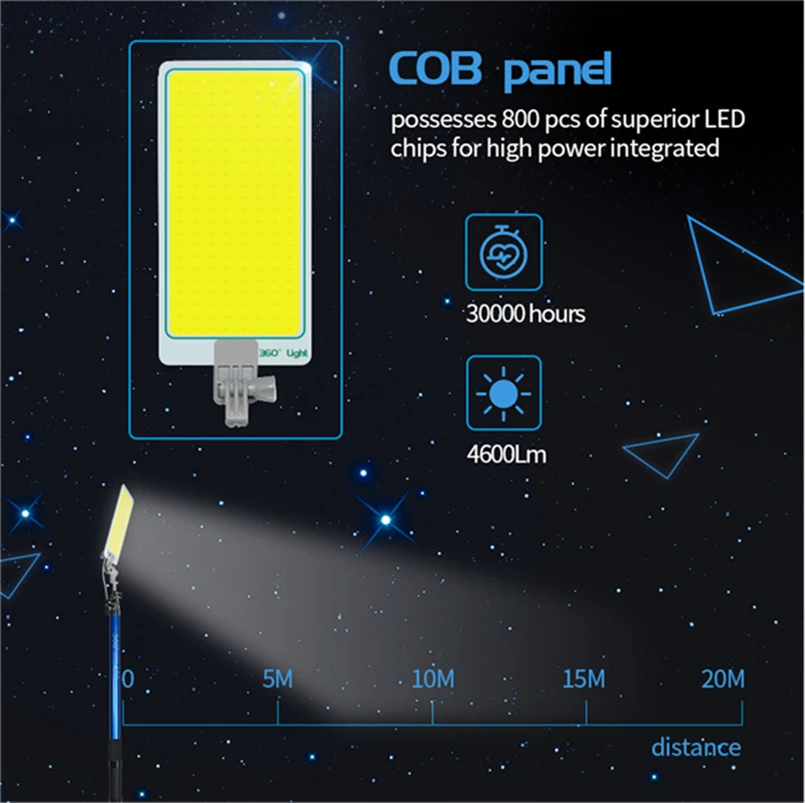 Портативный зонтик 12 В со светодиодной подсветкой тент для кемпинга улицы дороги
