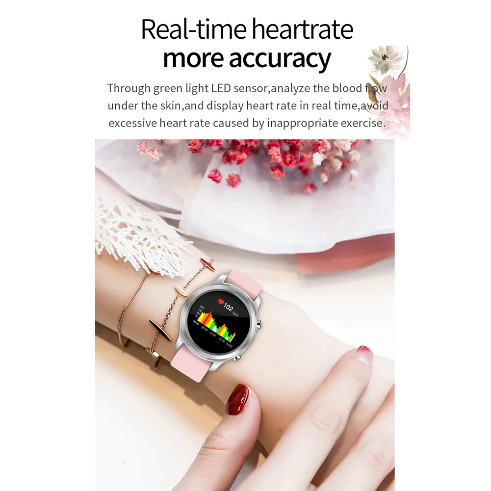 

G21 Smartwatch for iPhone Android Phone 1.28 inch IPS Touch Screen Smart Watch IP68 Waterproof Fitness Tracker with Heart Rate