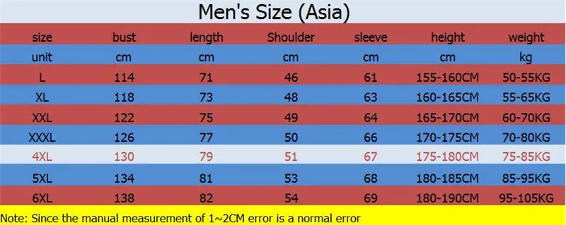 TIEPUS плюс размер 5XL, 6XL зимняя куртка мужская парка Толстая шерстяная подкладка мульти-карман повседневное хлопковое пальто в стиле милитари Мужское пальто с капюшоном
