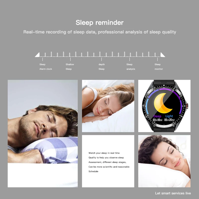 GW16 Полный Круглый контакт Sn браслет HR кровяное давление O2 монитор погода дисплей