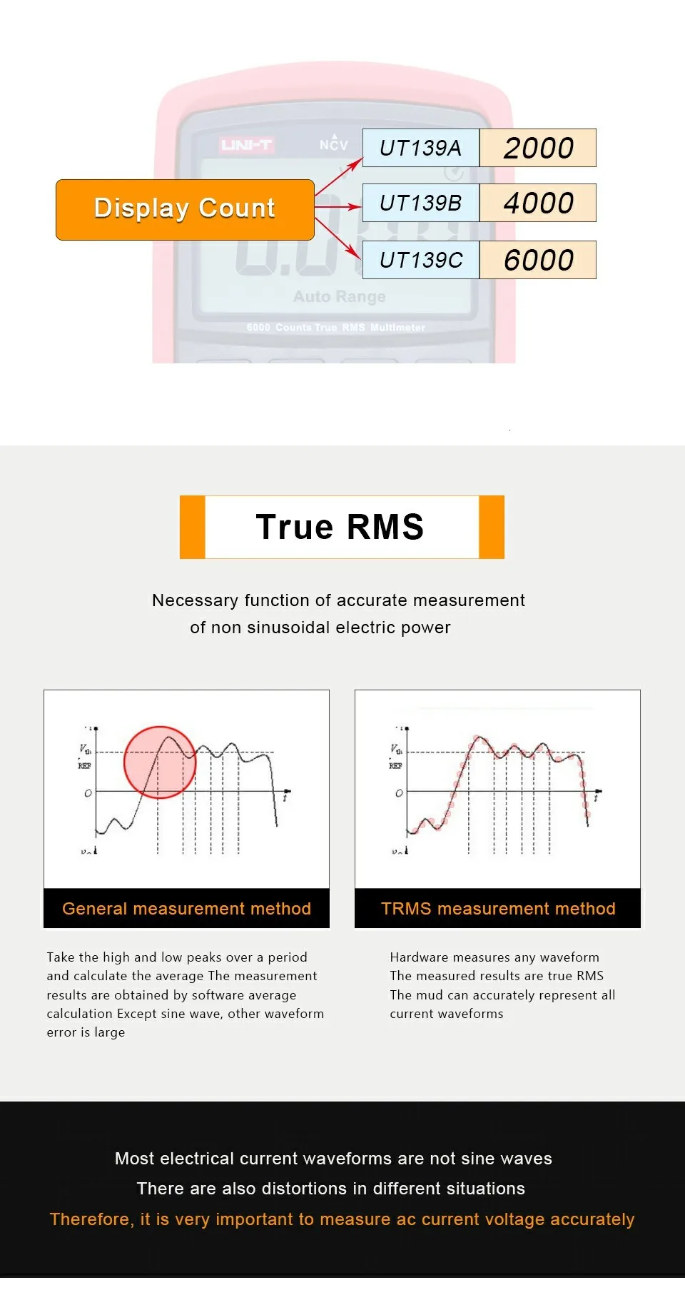 True RMS цифровой мультиметр UNI-T UT139A UT139B UT139C AC DC напряжение тока Омметр Емкость Тестер Авто/ручной диапазон NCV